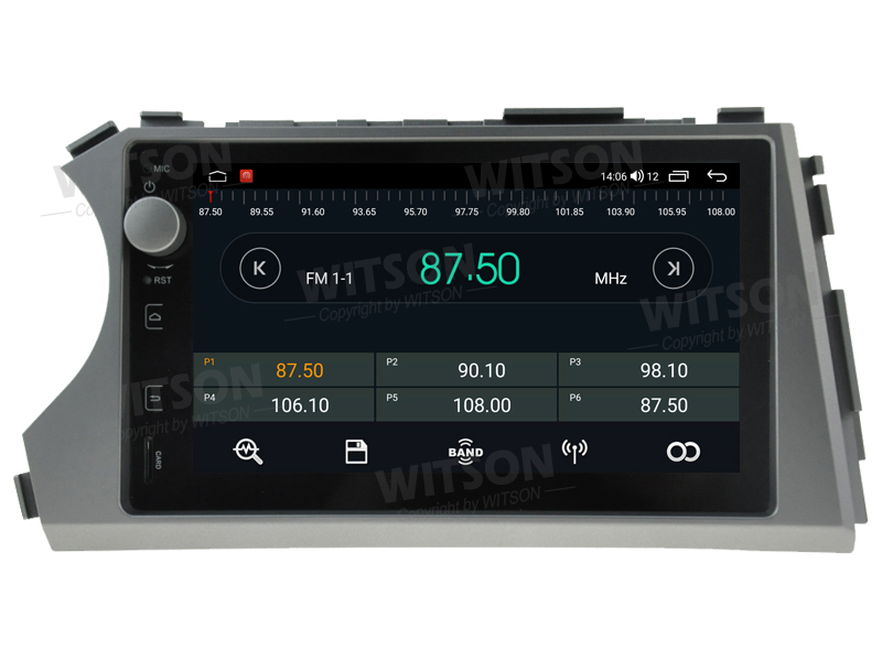 UI2