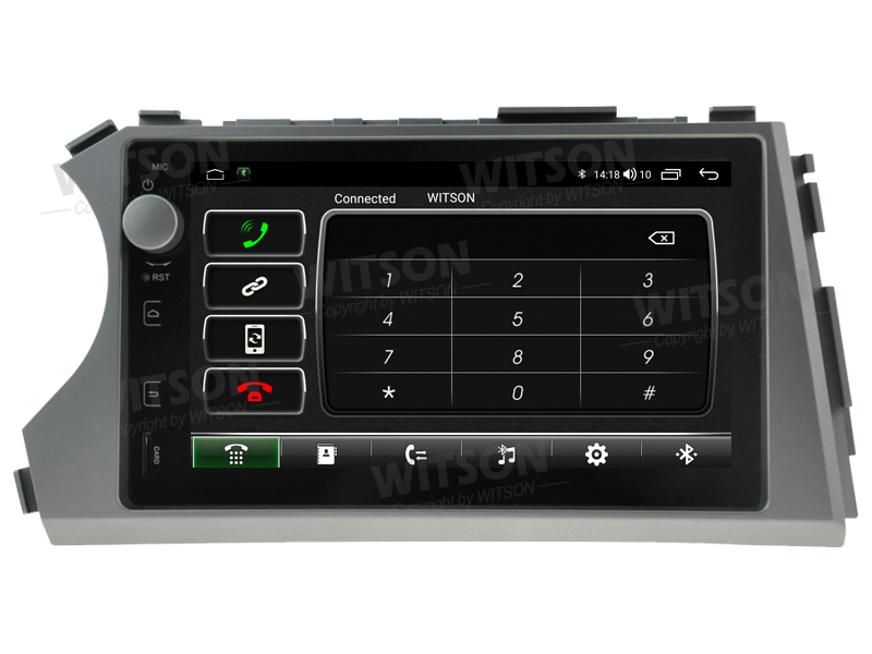 UI3