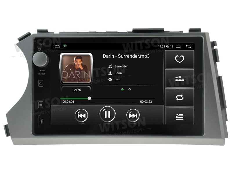 UI4