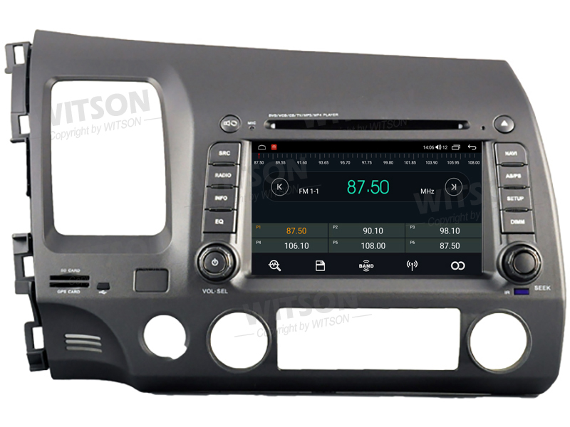 UI2