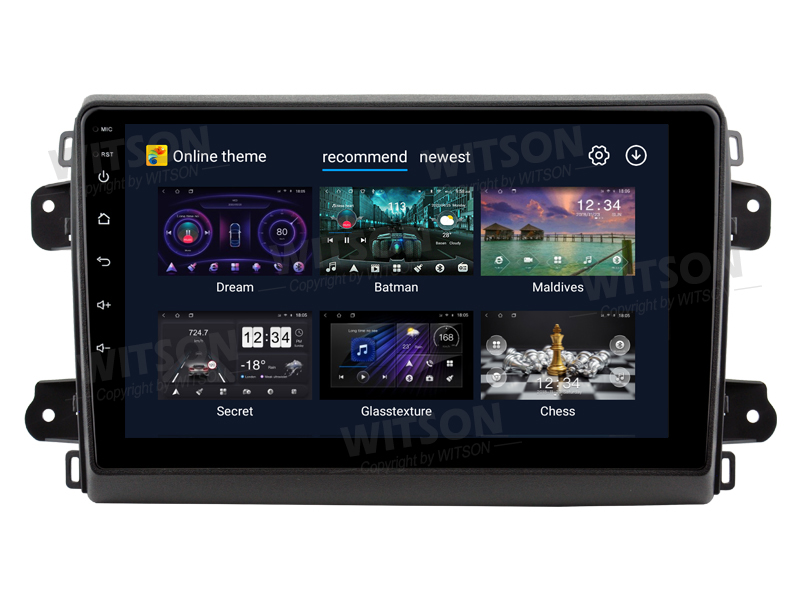 UI3