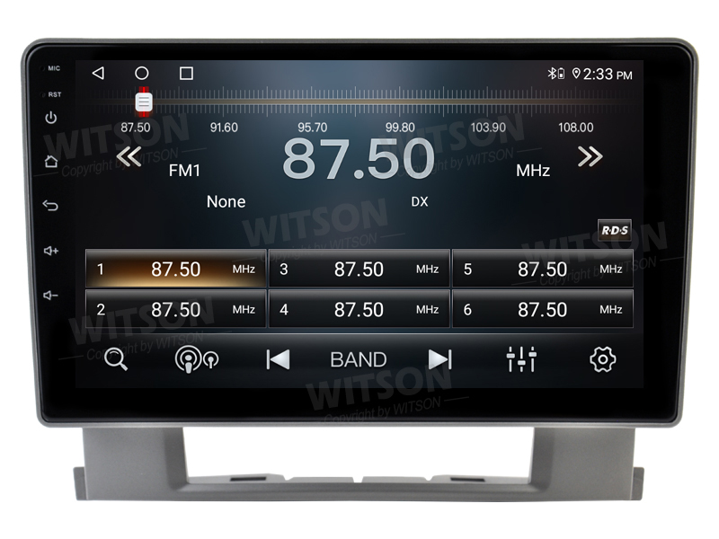 UI2