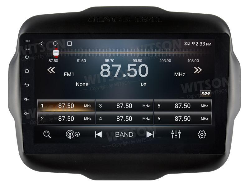 UI2