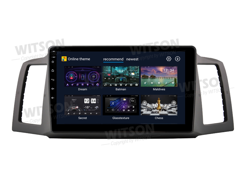 UI3