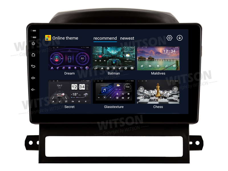 UI3
