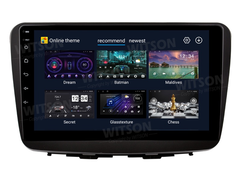 UI3