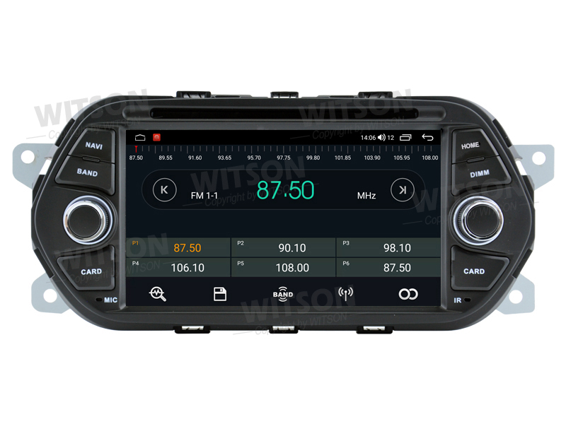 UI2
