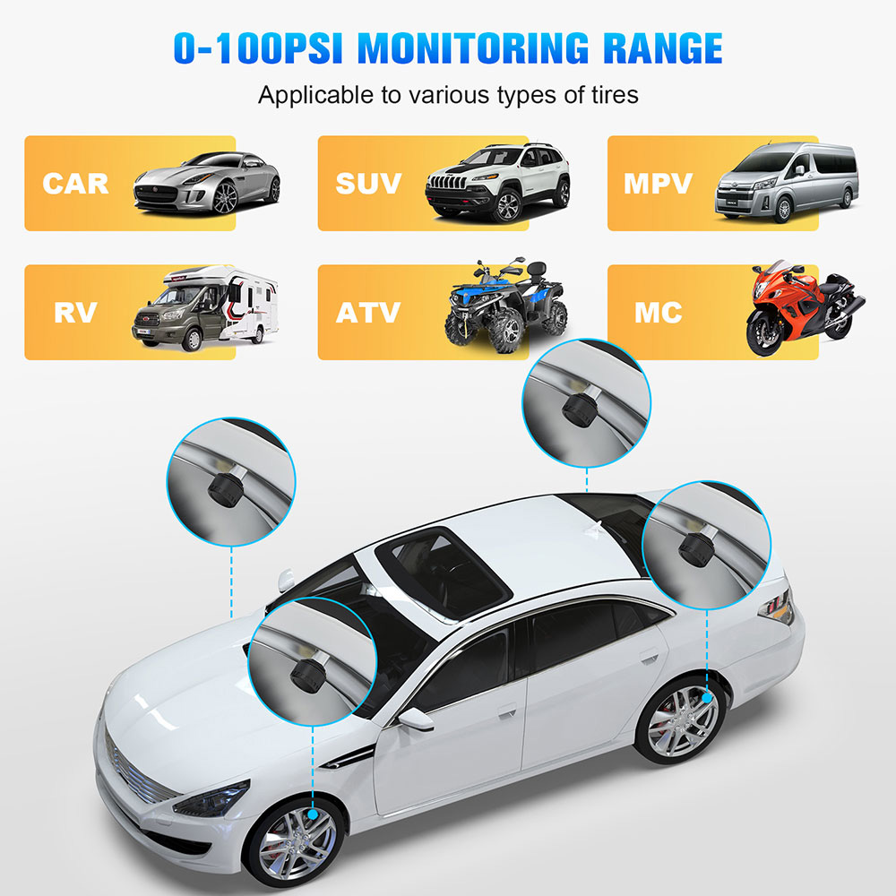 USB Android TPMS Tire Pressure Monitoring System Display for Android Car DVD Radio Player