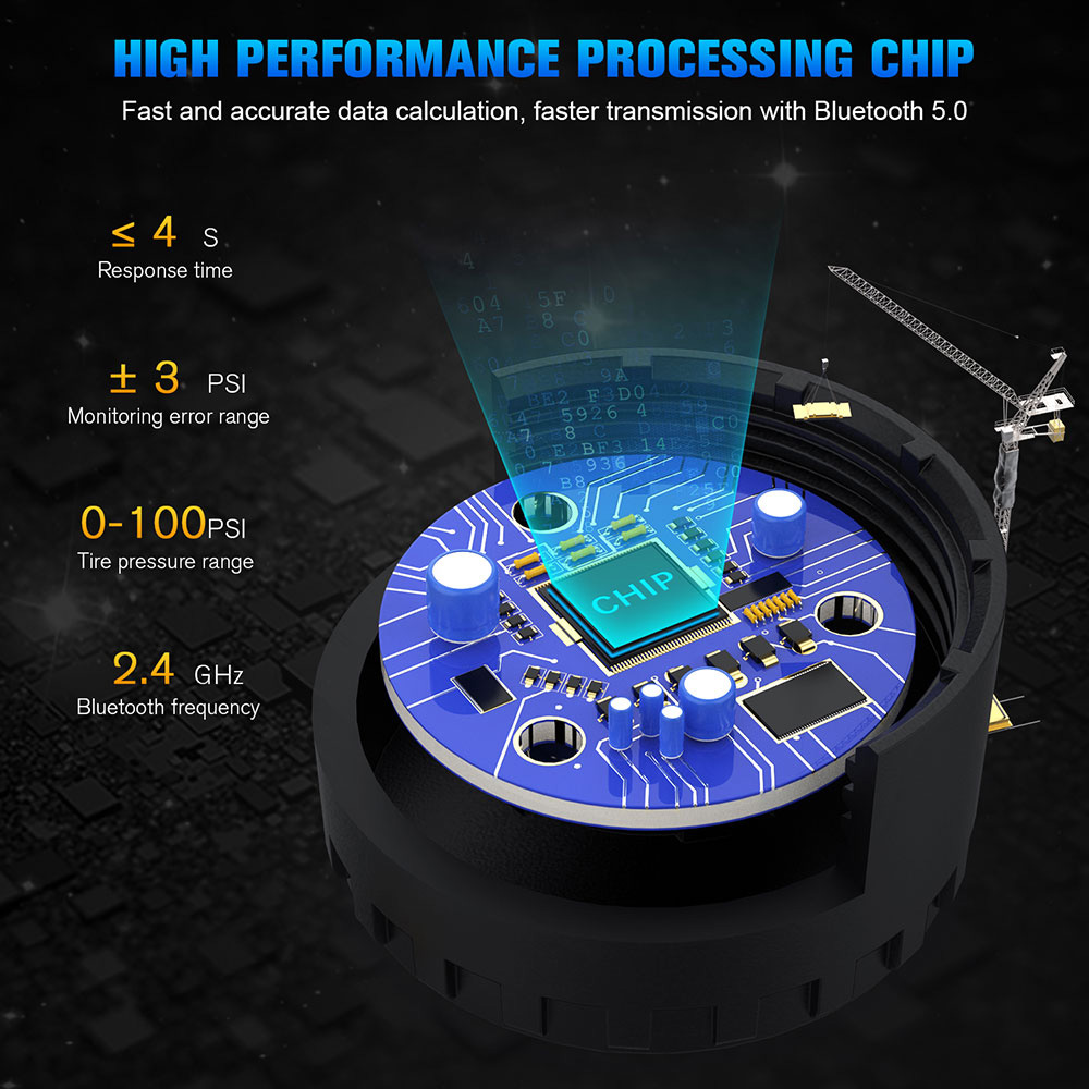 USB Android TPMS Tire Pressure Monitoring System Display for Android Car DVD Radio Player