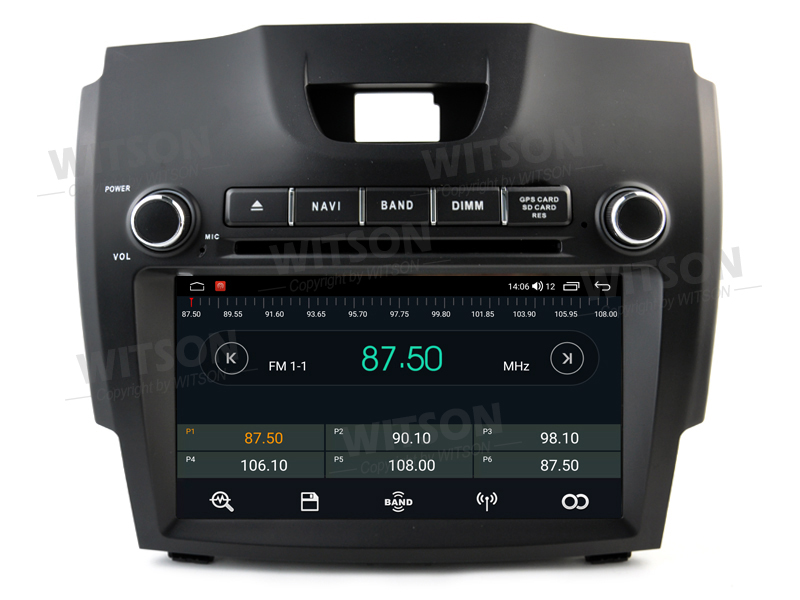 UI2