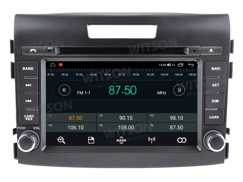 UI2