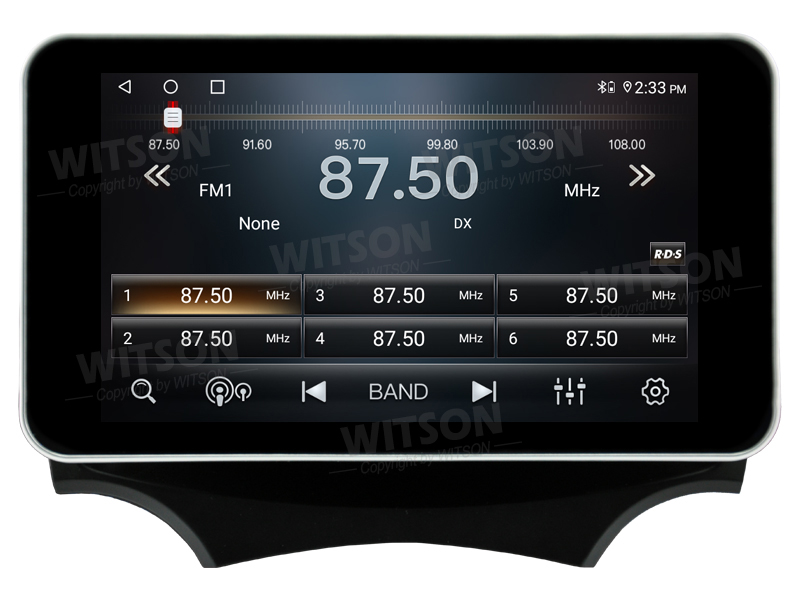 UI2