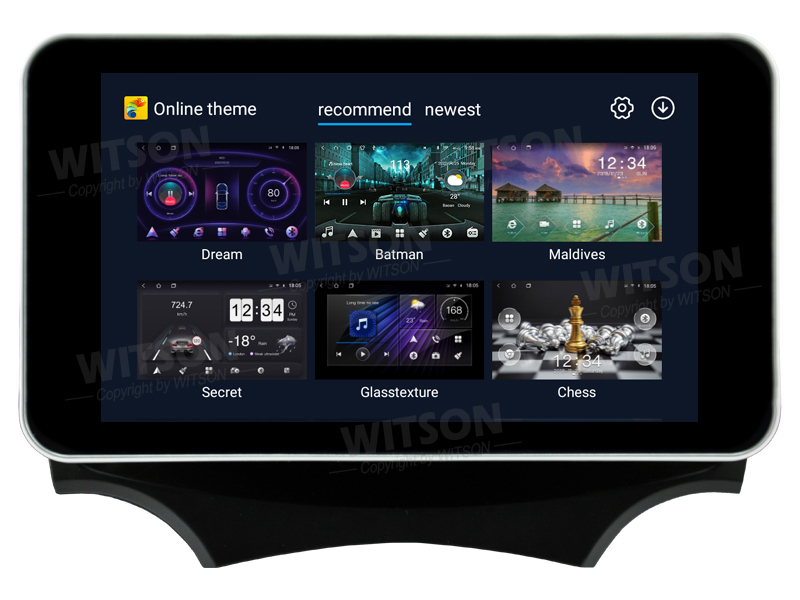 UI3