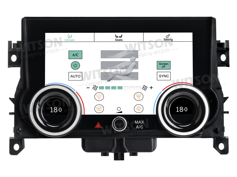 UI2