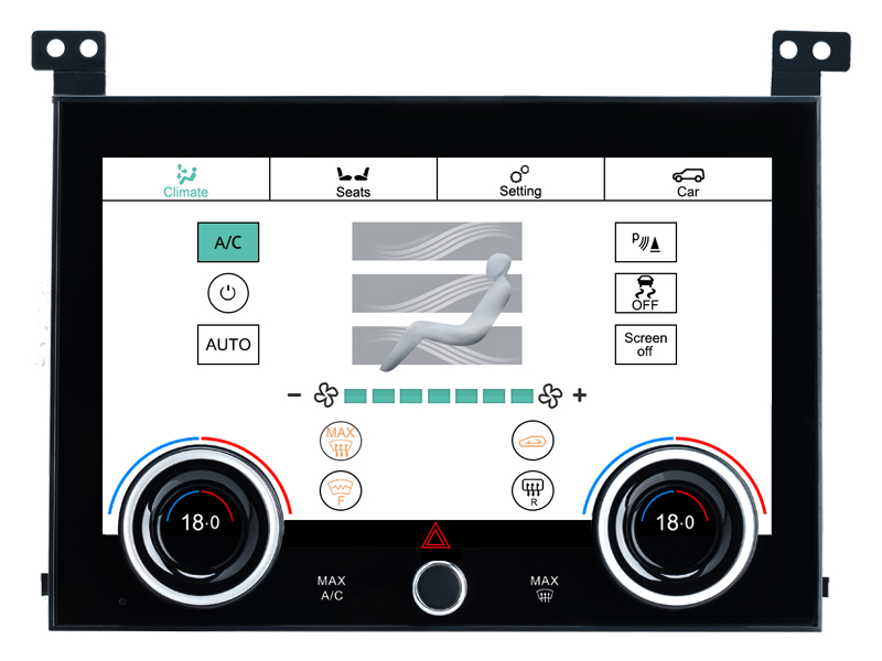 UI