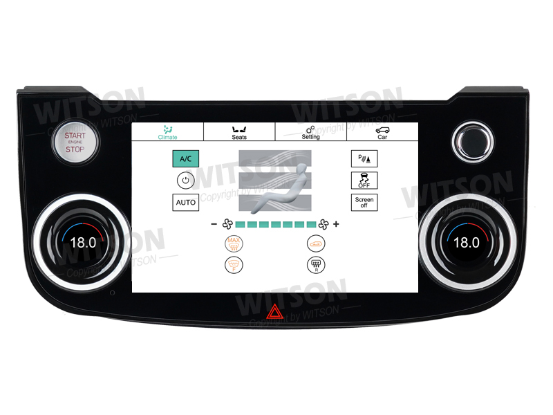UI