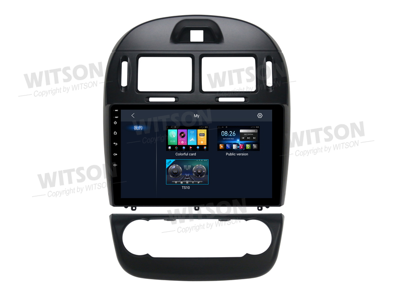UI3