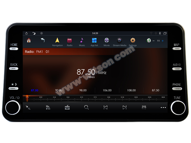 UI2
