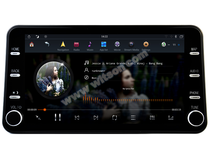 UI3